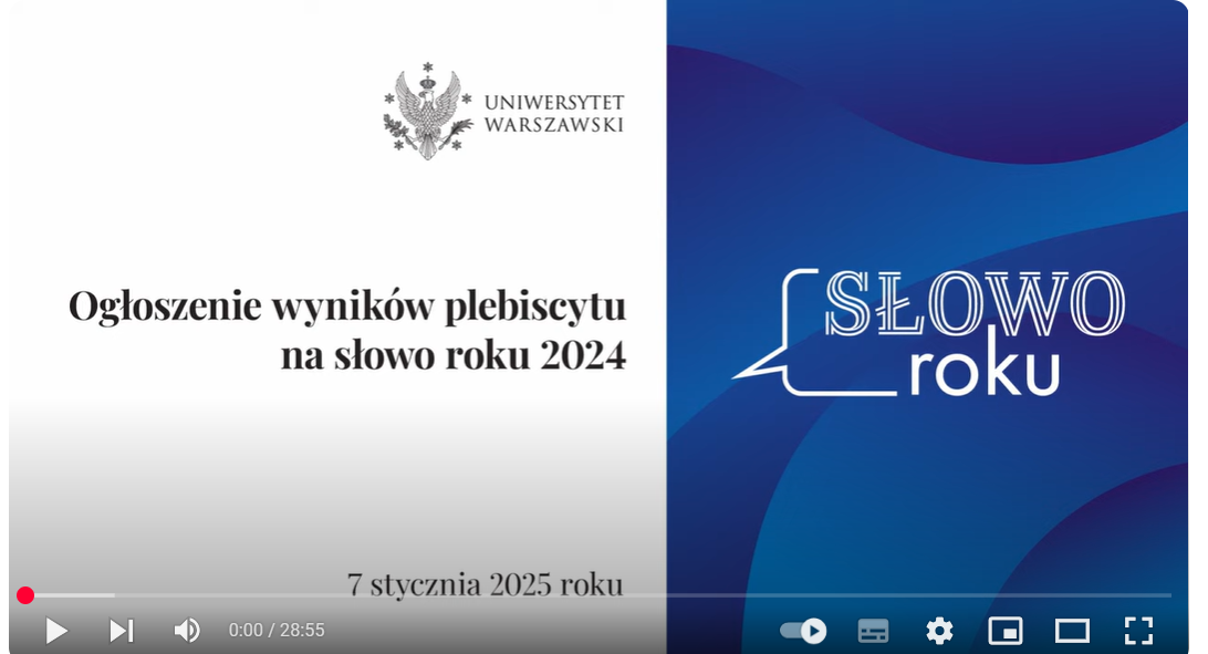 Wyniki plebiscytu Słowo Roku 2024